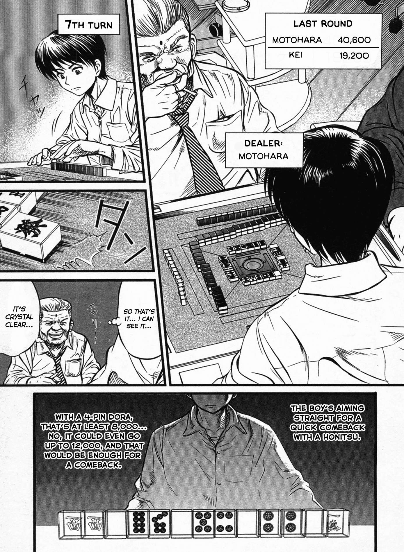 Tohai Boy 第21页