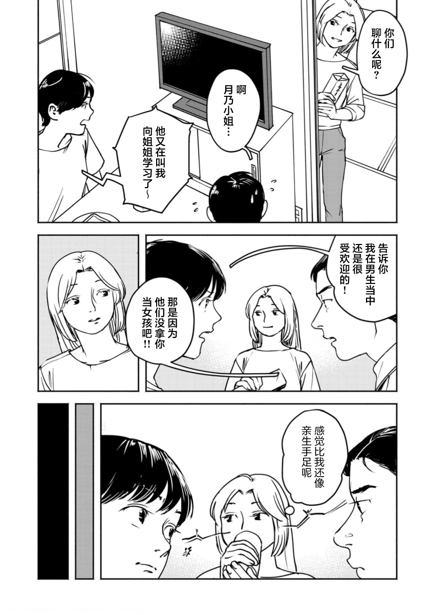 Tsuchinoko to Shiokaze Vol. 1 Ch. 2 第6页