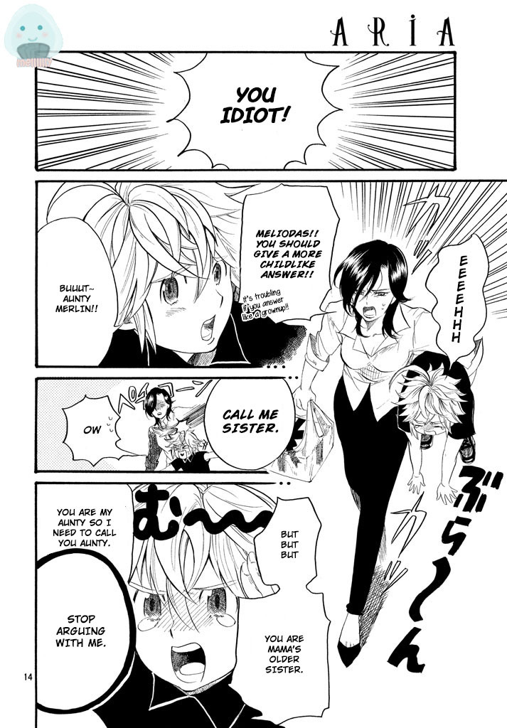 Nanatsu no Taizai Production Genius Meliodas 第2页