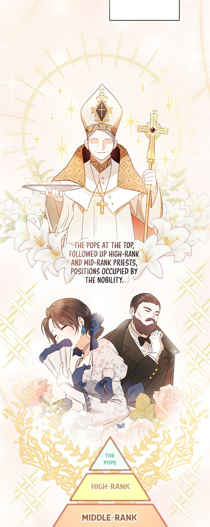 I Will Not Be the Supporting Character Forever Ch. 2 第17页