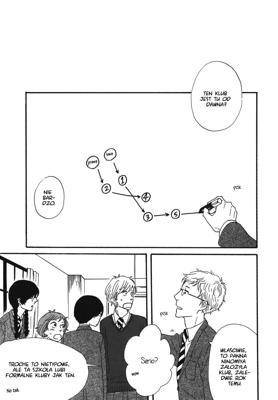 BUTTER!!! Vol. 1 Ch. 2 第21页