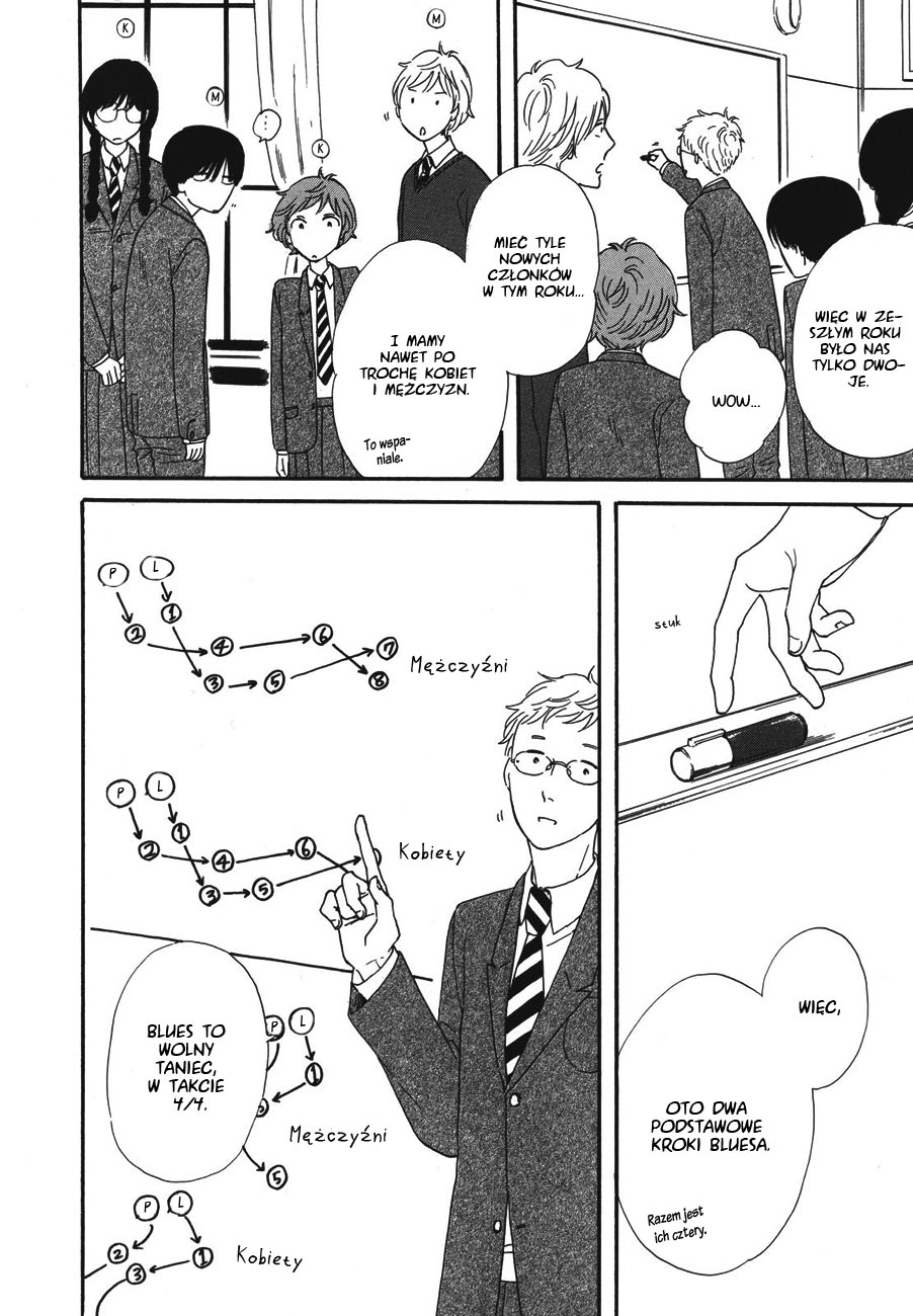 BUTTER!!! Vol. 1 Ch. 2 第22页