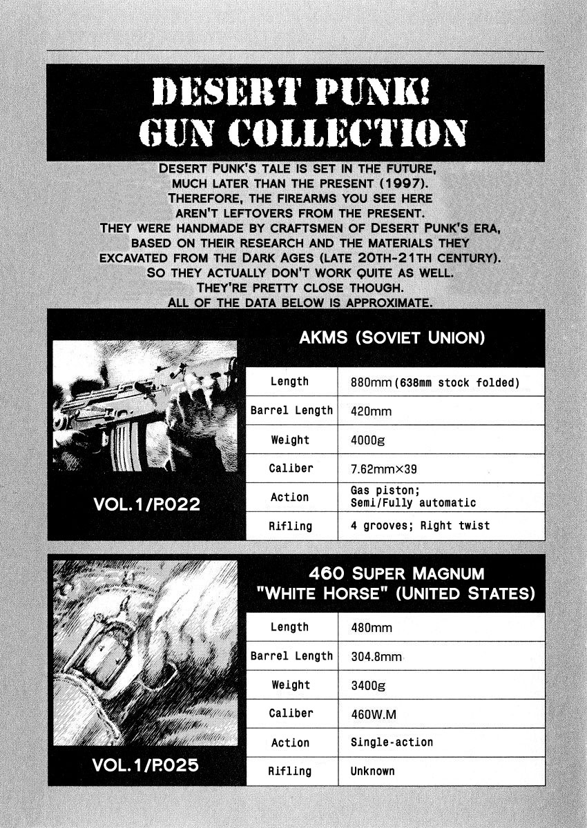 Desert Punk Vol. 1 Ch. 6 第33页
