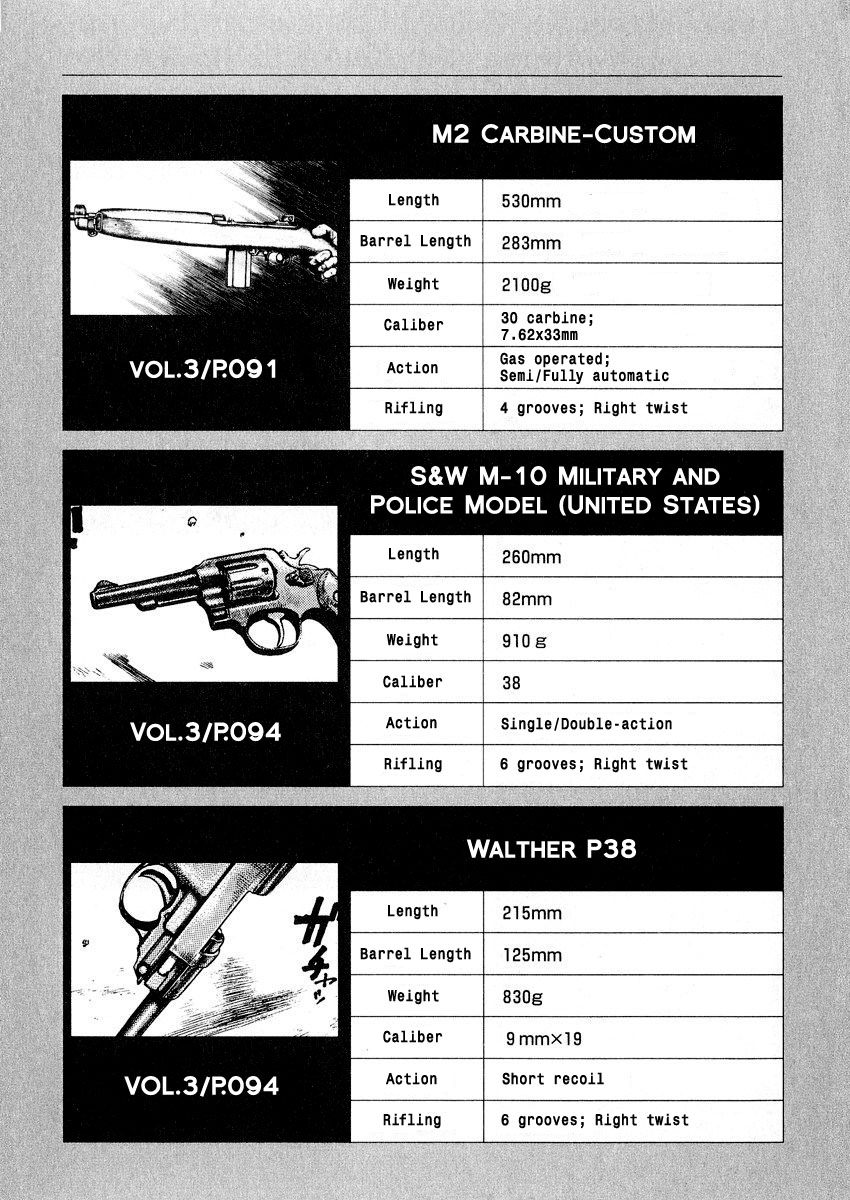 Desert Punk Vol. 1 Ch. 6 第35页