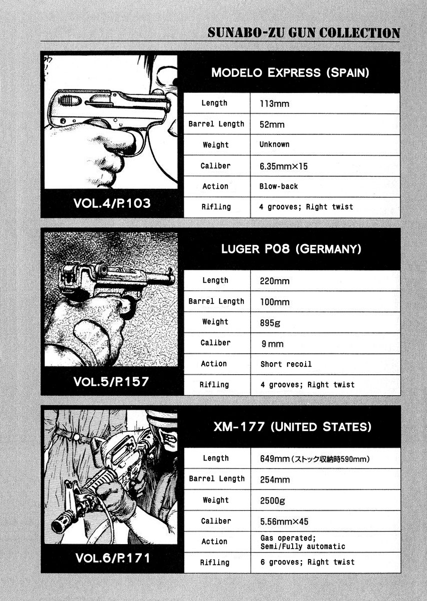 Desert Punk Vol. 1 Ch. 6 第36页