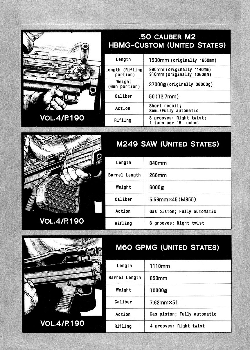 Desert Punk Vol. 1 Ch. 6 第37页
