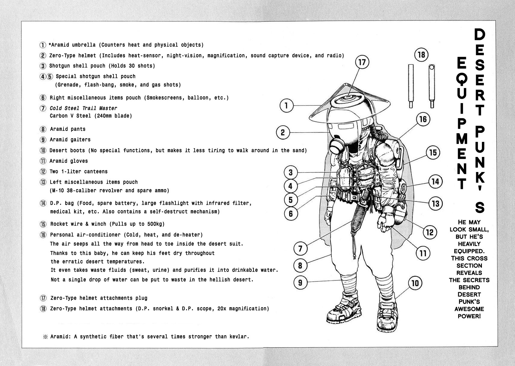 Desert Punk Vol. 1 Ch. 6 第38页