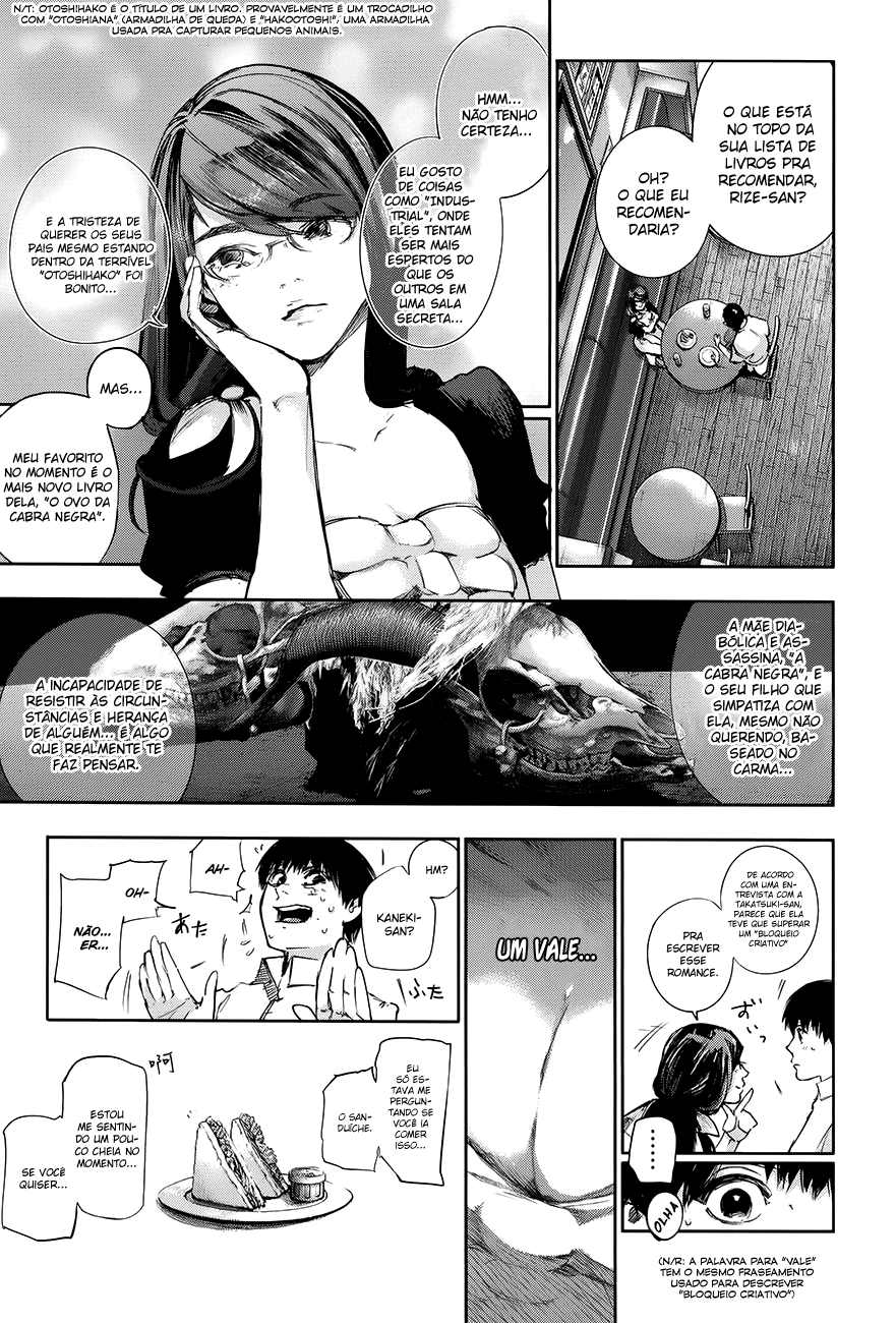 Tokyo Ghoul: Redrawn Oneshot 第17页