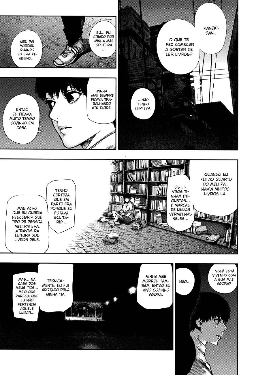 Tokyo Ghoul: Redrawn Oneshot 第21页