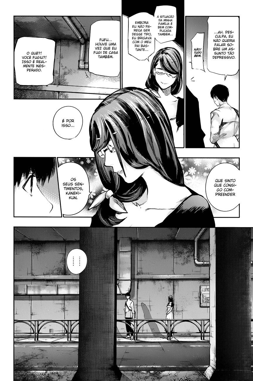 Tokyo Ghoul: Redrawn Oneshot 第22页