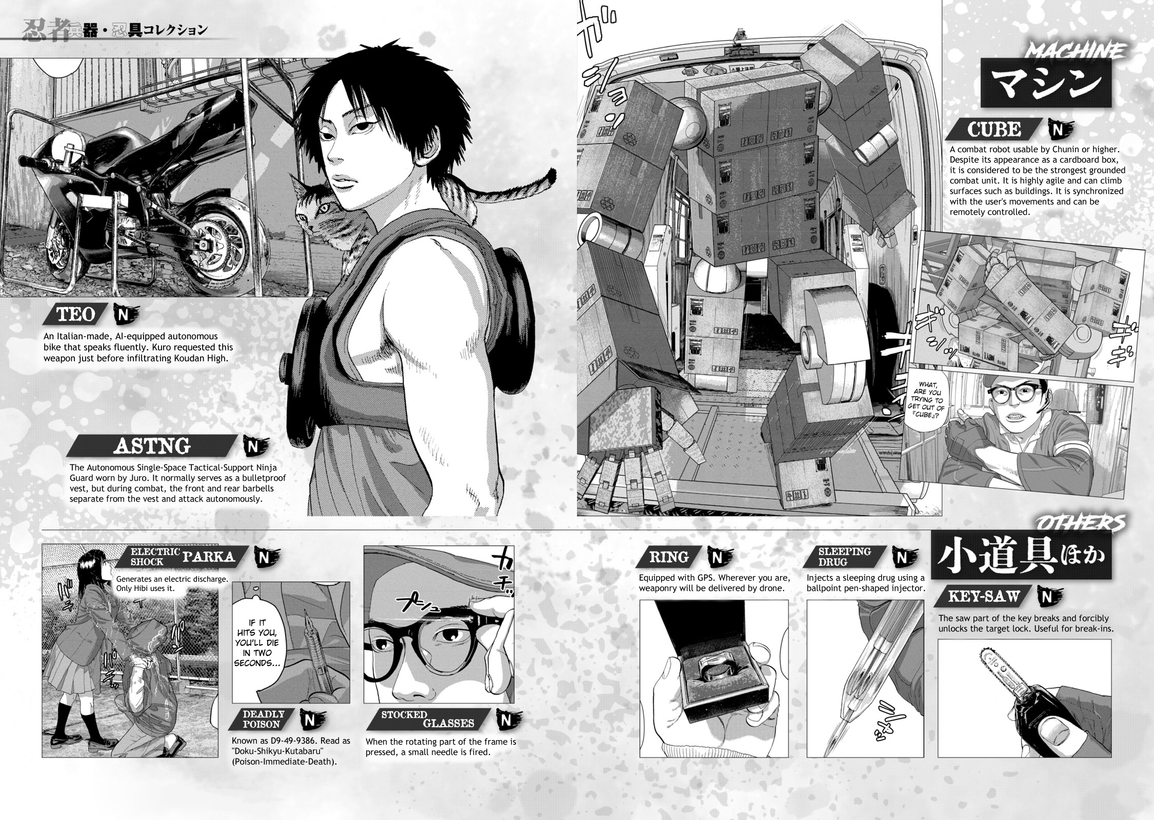 Under Ninja NIN NIN Official Manual Ninja Weapons & Tools Collection 第4页
