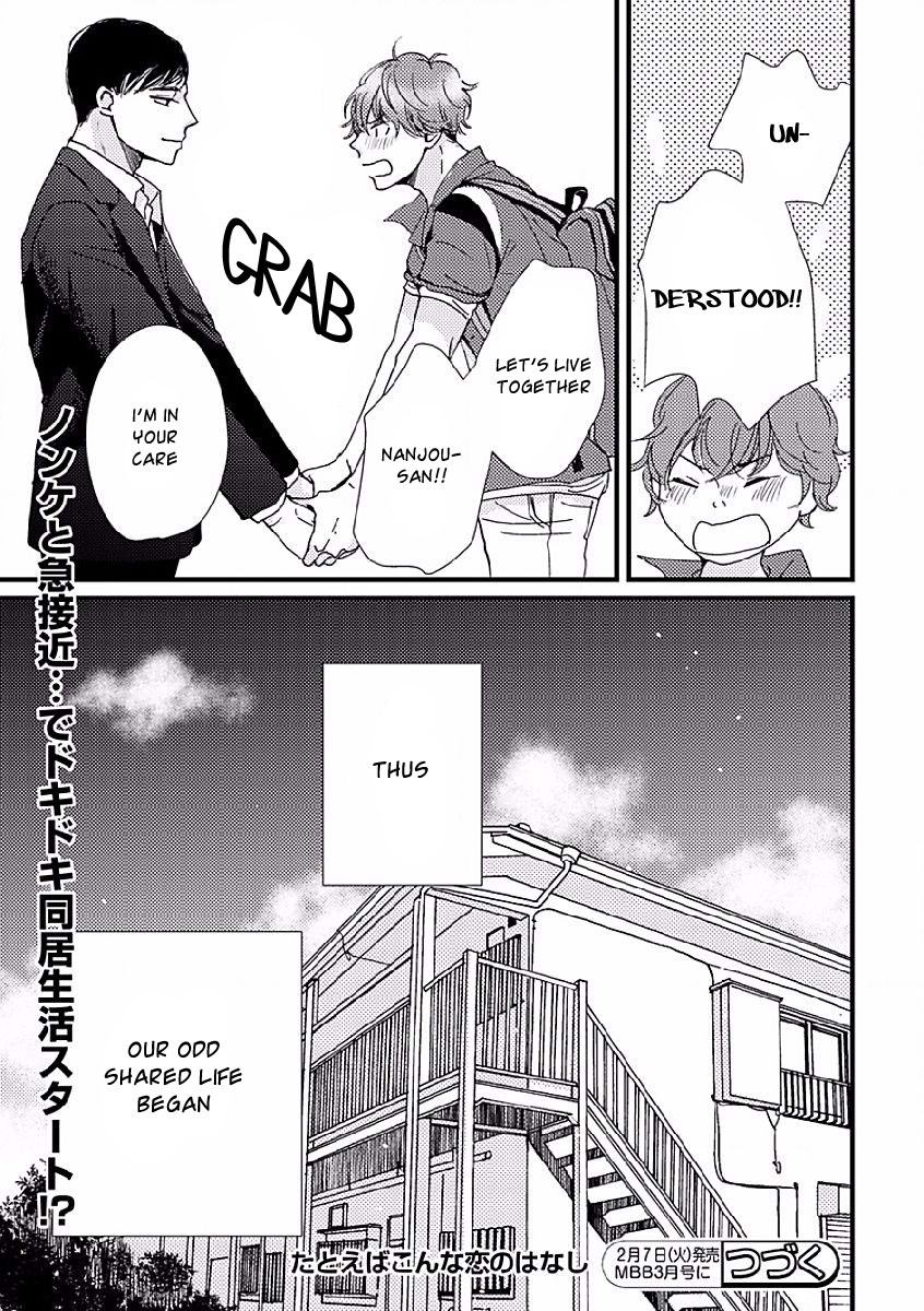 Tatoeba Konna Koi no Hanashi Vol. 1 Ch. 1 第36页