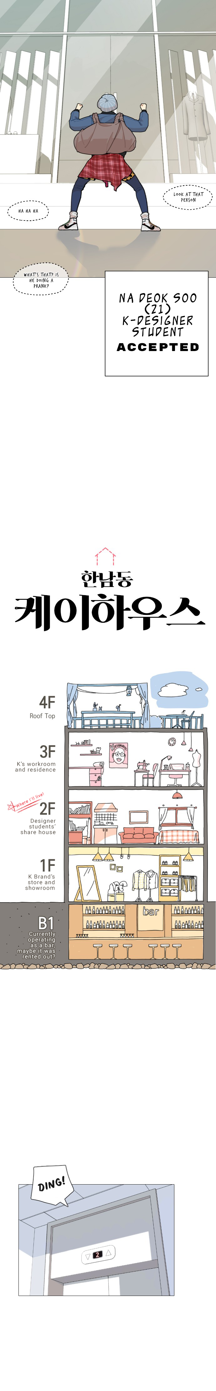 Hannam-dong K-House Ch. 2 第7页