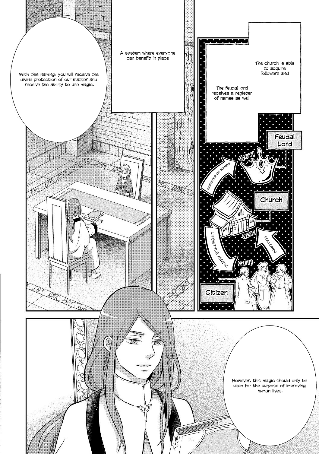 Isekai no Binbou Nouka ni Tensei Shita node, Renga o Tsukutte Shiro o Tateru koto ni Shimashita @COMIC Vol. 1 Ch. 3.2 第13页