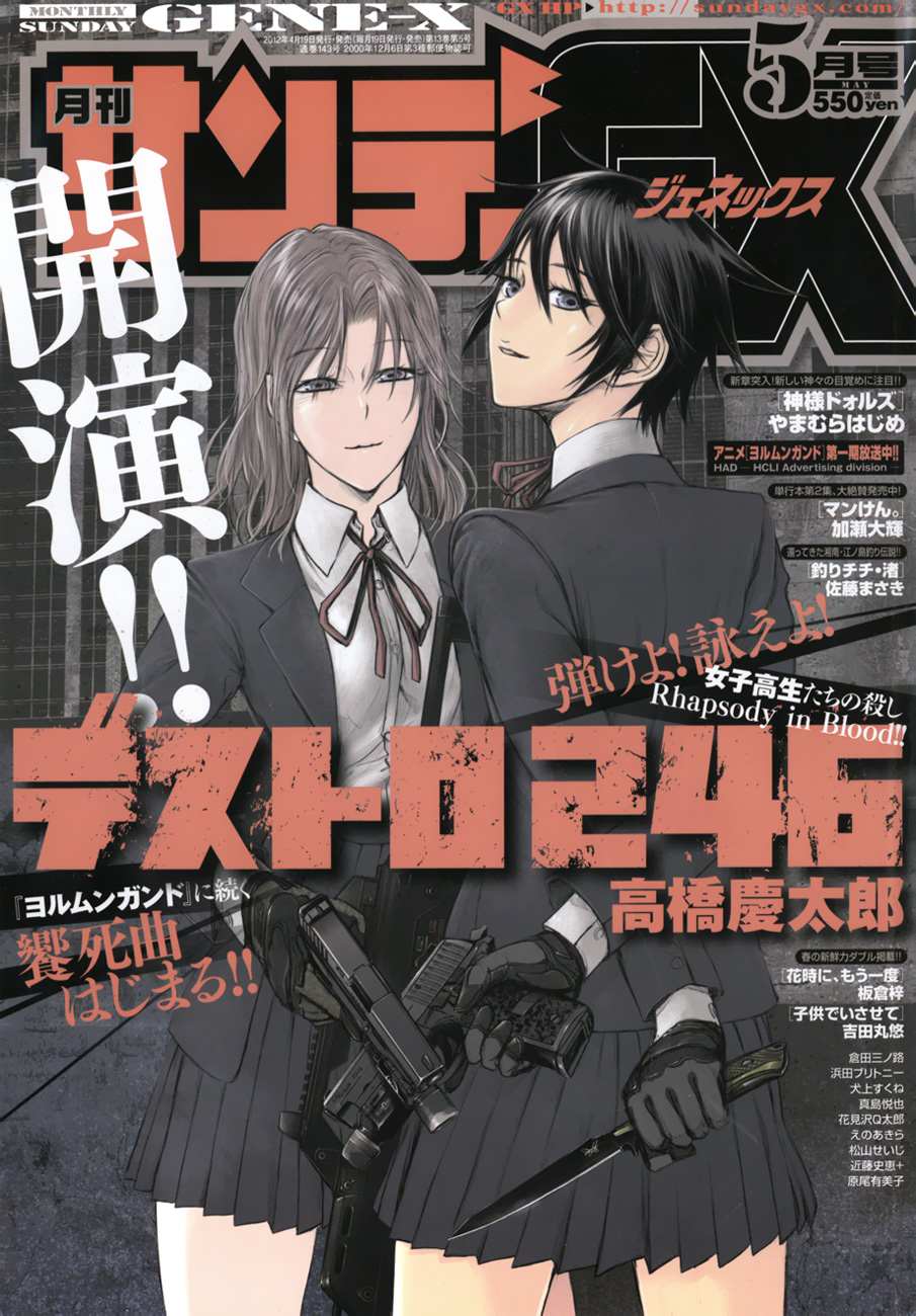 Destro 246 第1页