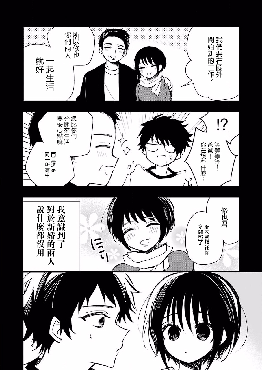 Ore no Imouto wa Shinonome-san 第8页