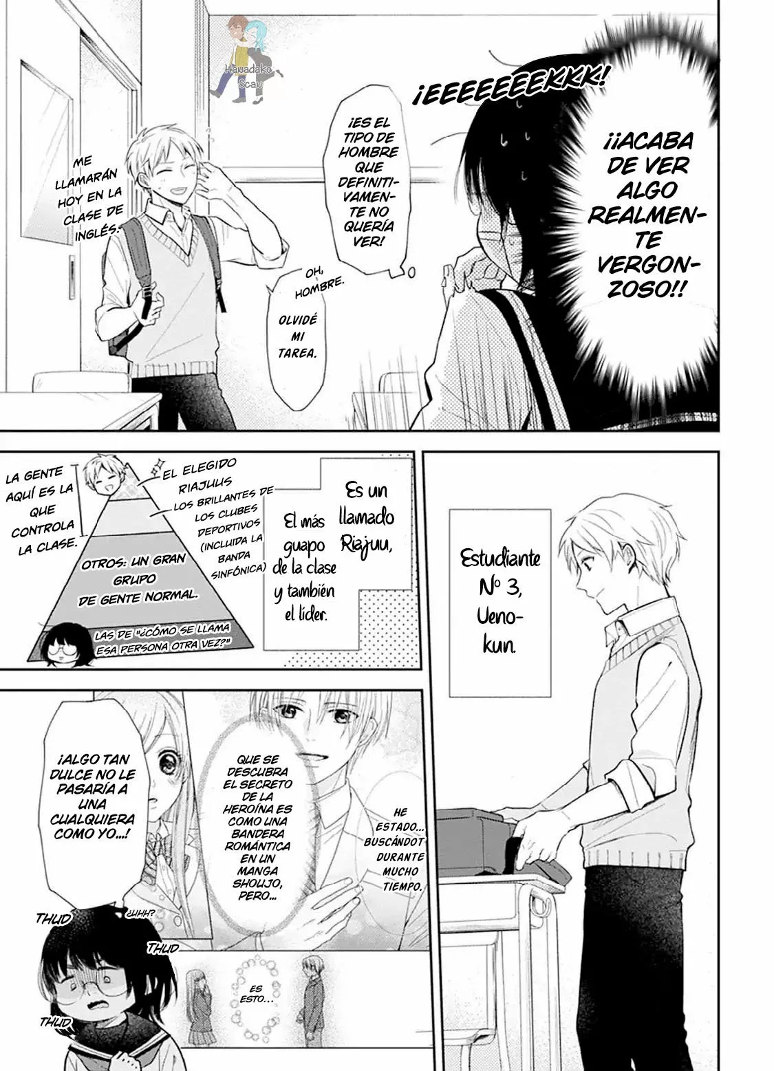 Busu ni Hanataba o. Vol. 1 Ch. 1 第10页
