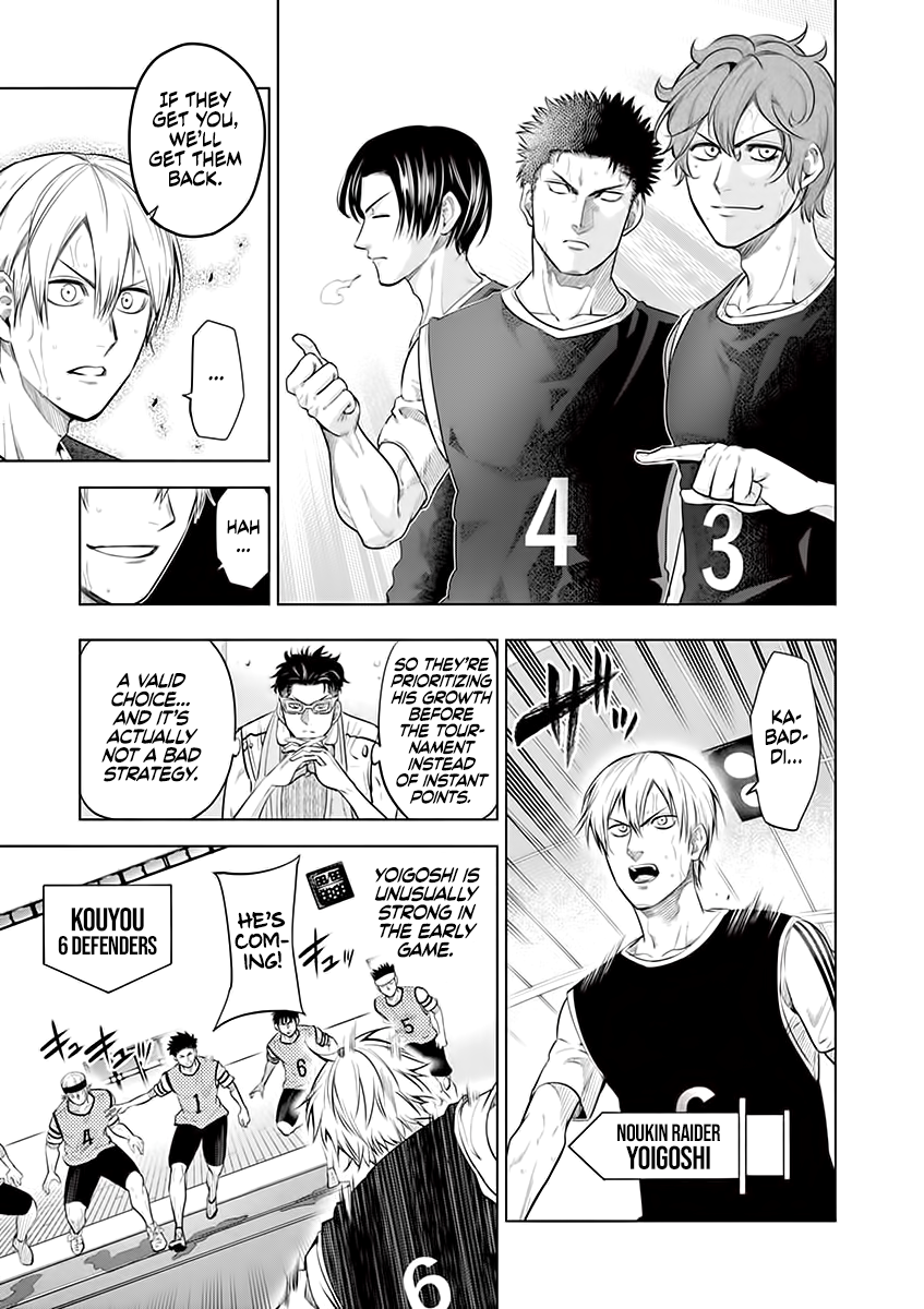 Burning Kabaddi A Sense of Growth 第3页
