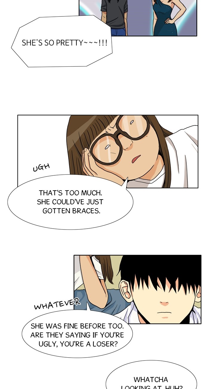 Greetings! Earthling! Ch. 5 第13页