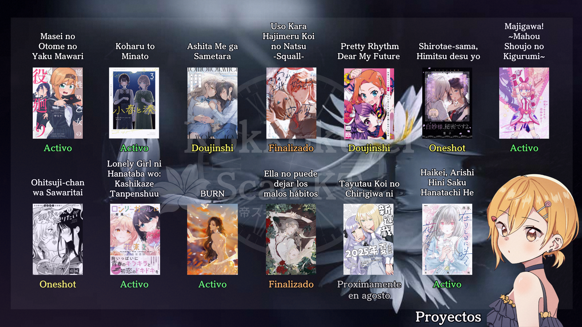 yrhm: Yurihime 20th Anthology ¿Juventud CONTINUA? | Saburouta 第32页