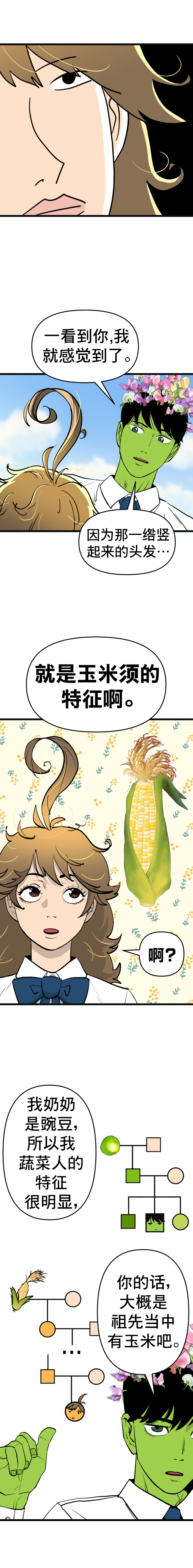 Neoeui Wandukongeur Moggo Sipeo! 不是，人类怎么可能是 第12页