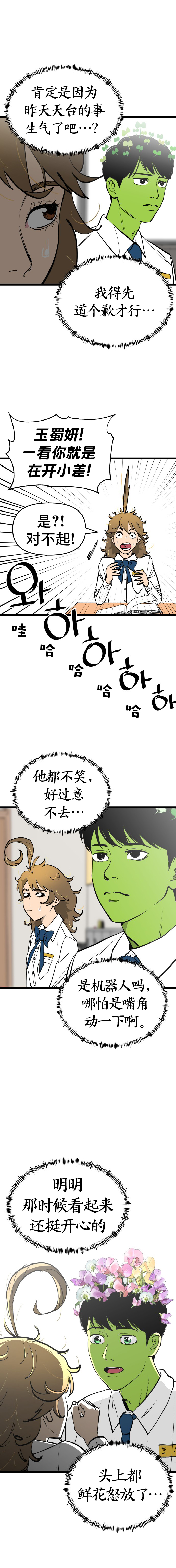 Neoeui Wandukongeur Moggo Sipeo! 不是，人类怎么可能是 第17页