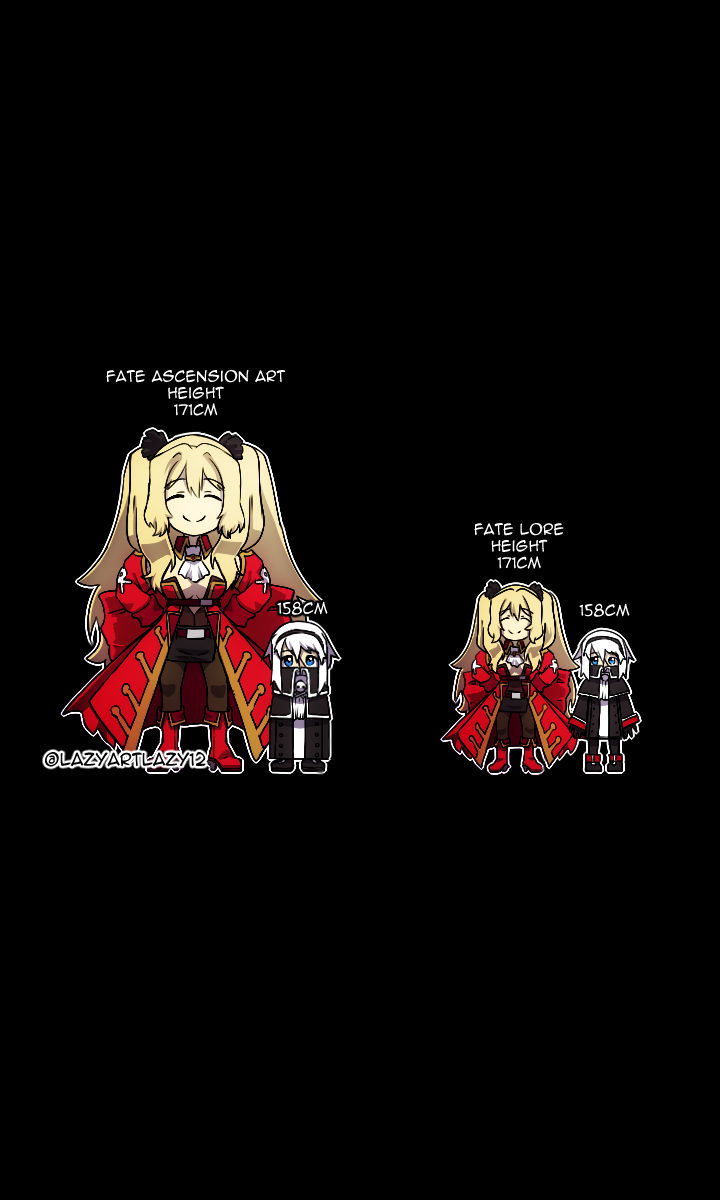Fate/ Grand Order: After Avalon A Scar Goes! 第13页