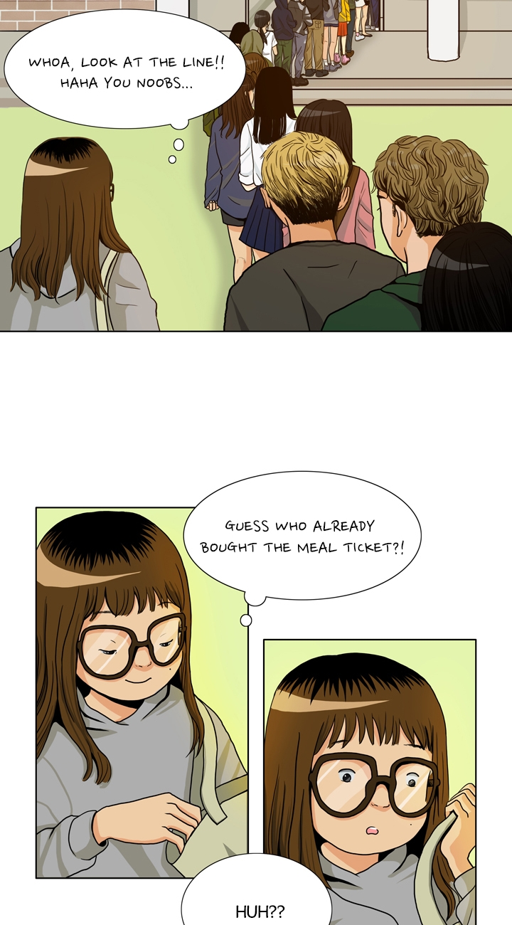 Greetings! Earthling! Ch. 1 第11页