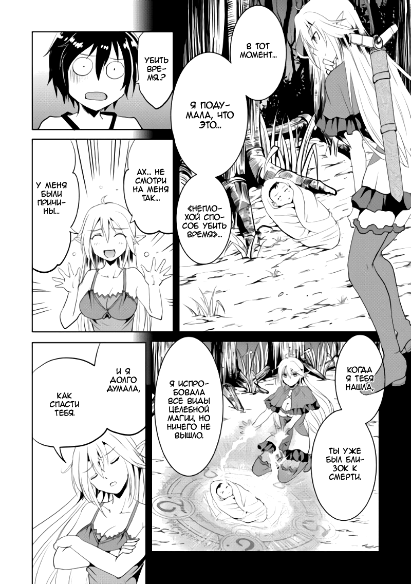 Demon Fist Daydreamer Vol. 1 Ch. 1 第25页