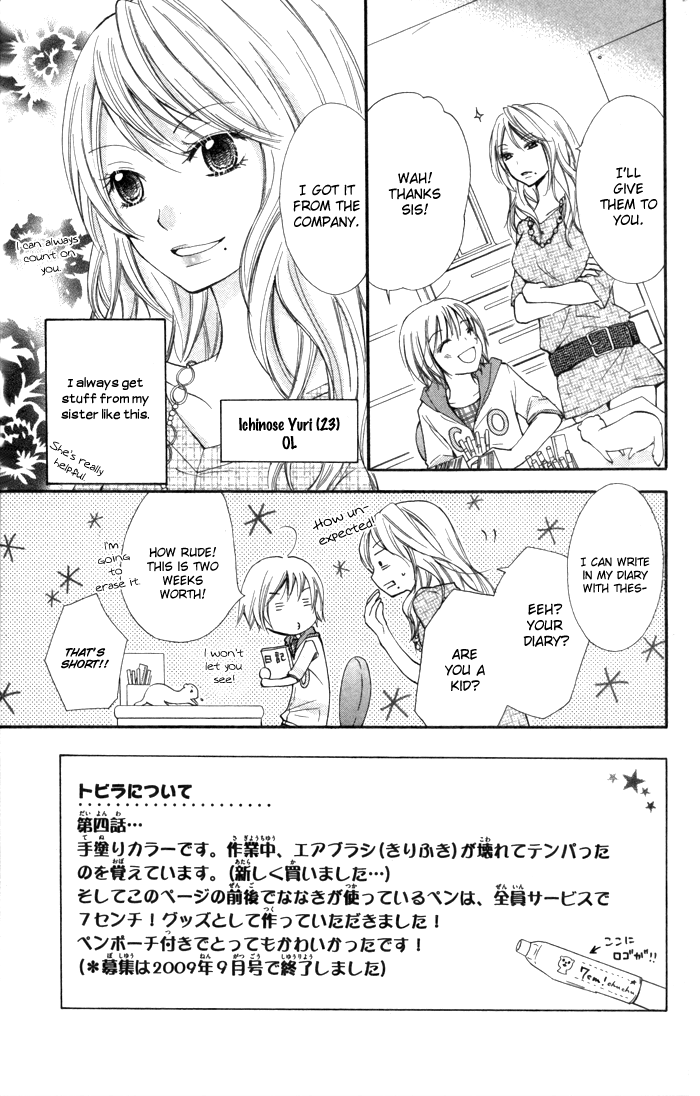 7 Centi! Lady Ootomi Kotobuki-san!! 第3页