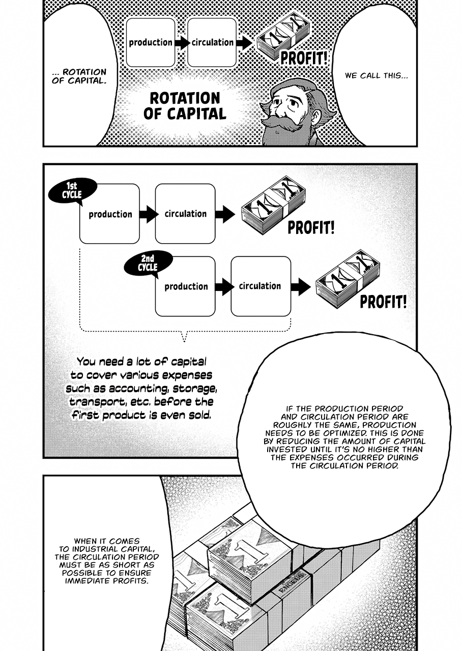 Das Kapital (Variety Artworks) The Search For Profit 第18页
