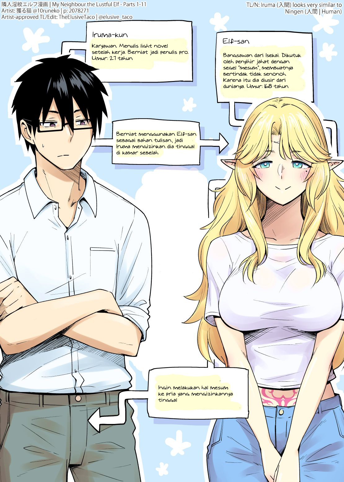 My Neighbor the Lustful Elf 第2页