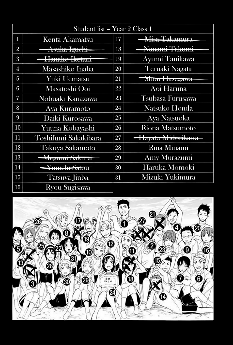 Ousama Game - Shuukyoku Vol. 2 Ch. 6 第4页