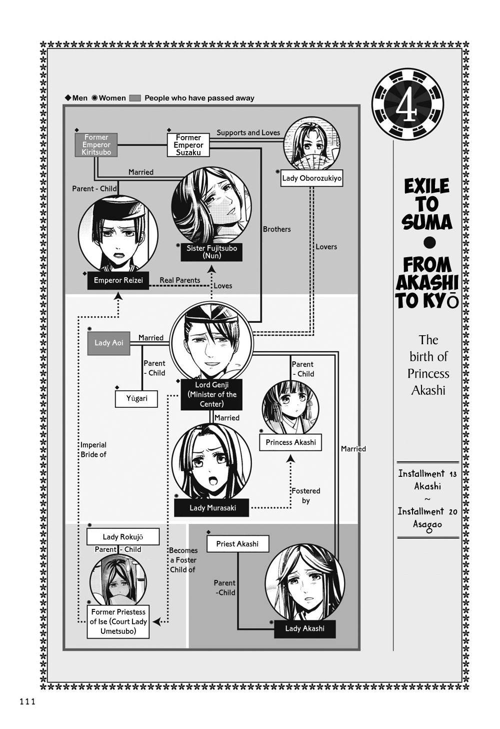 Manga de Yomu Genji Monogatari Exile to Suma 第1页