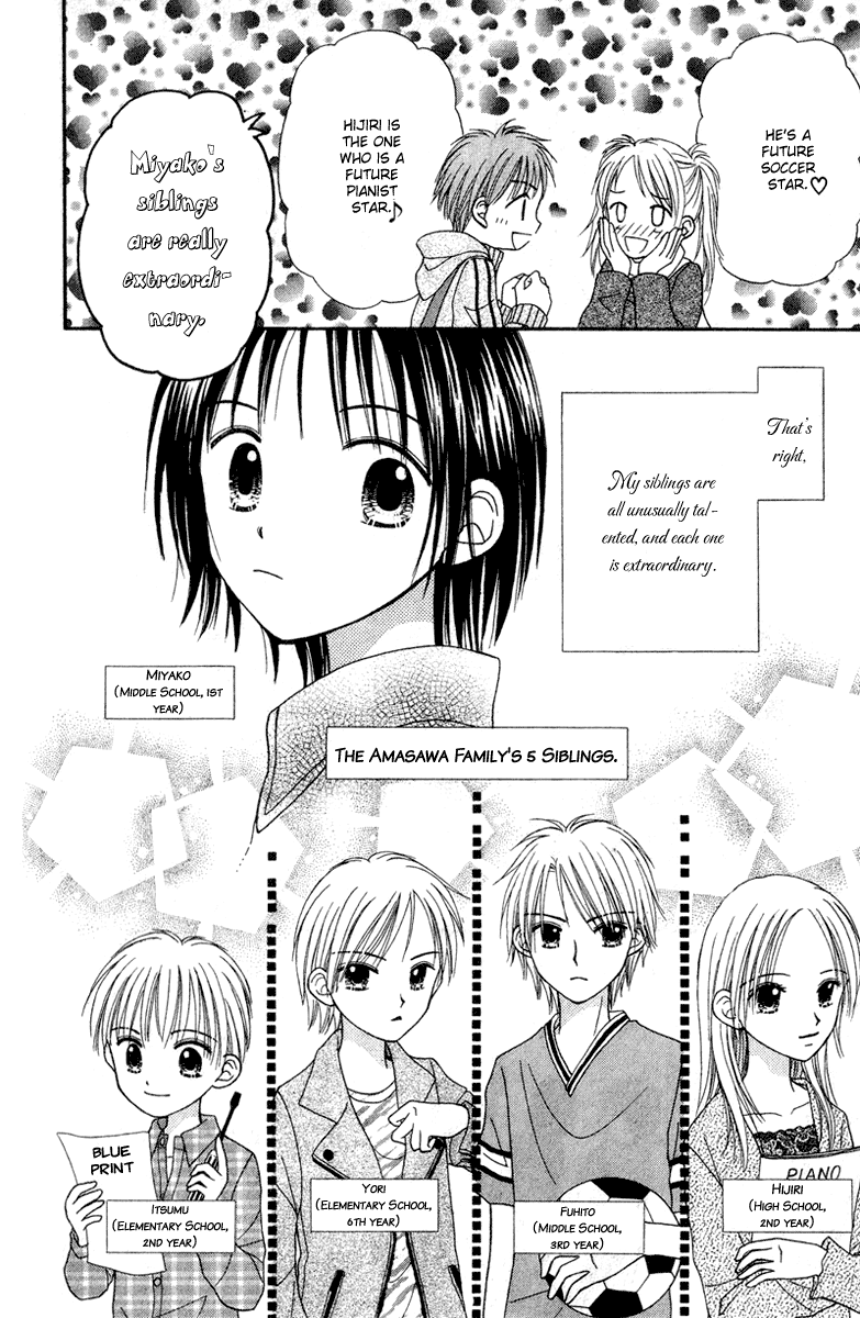 Center of the Sky Vol. 1 Ch. 2 第10页