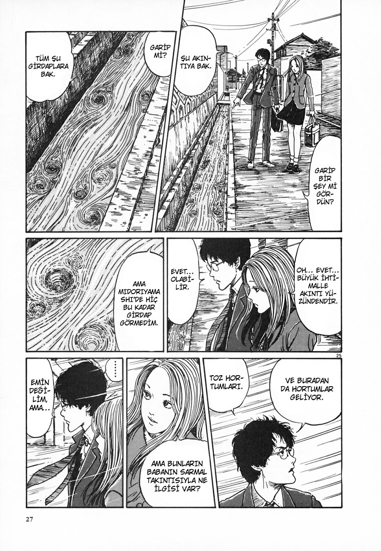 Uzumaki Sarmal Takıntısı 第25页