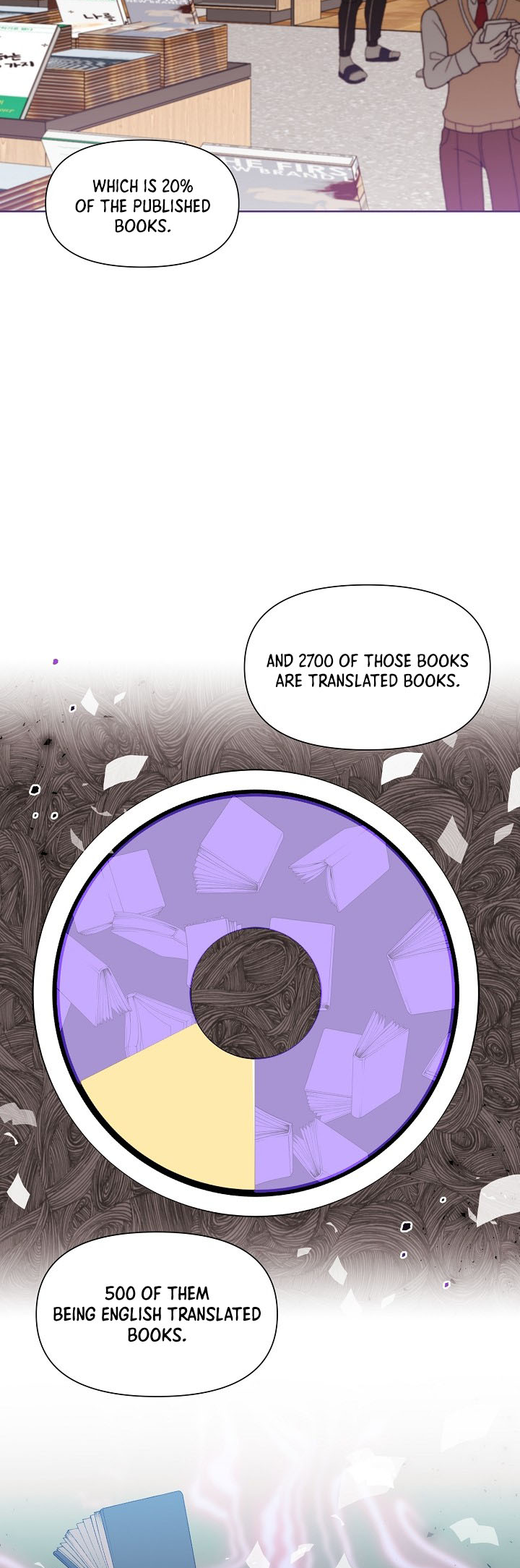 My Brother and His Gift Vol. 1 Ch. 6 第12页