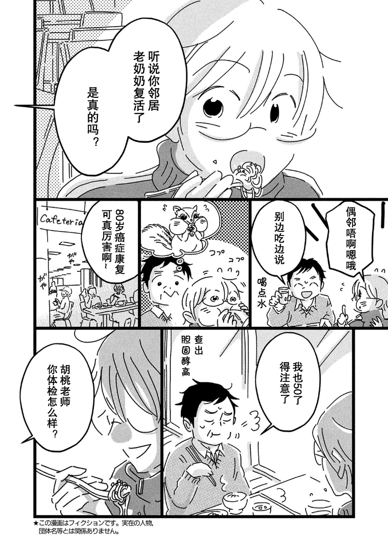 18=80 所谓可能性 第4页