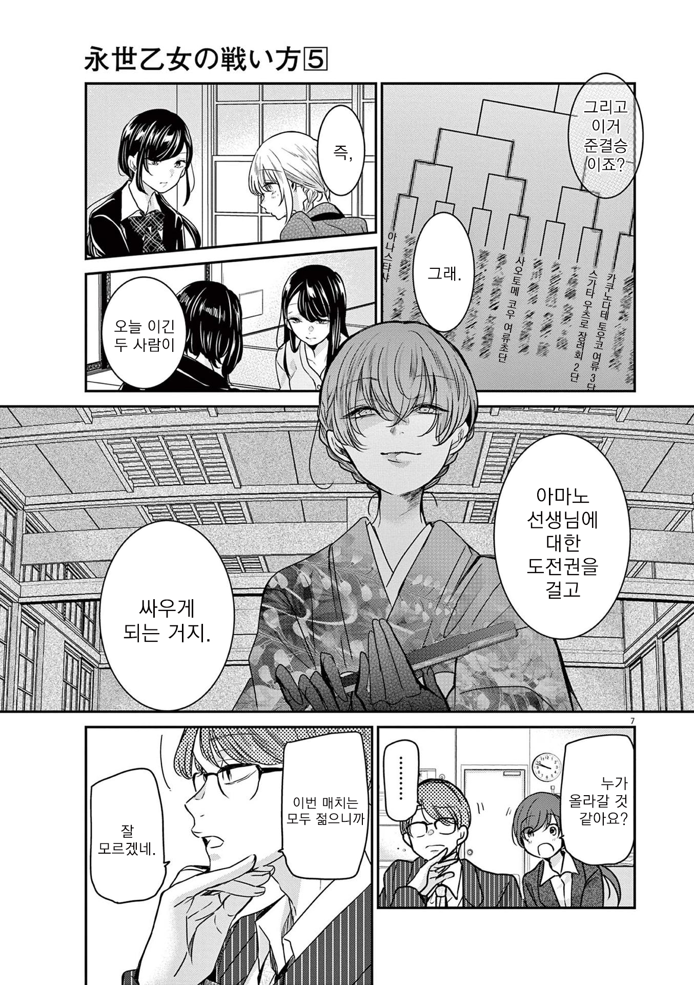 Eisei Otome no Tatakaikata 정적 第7页