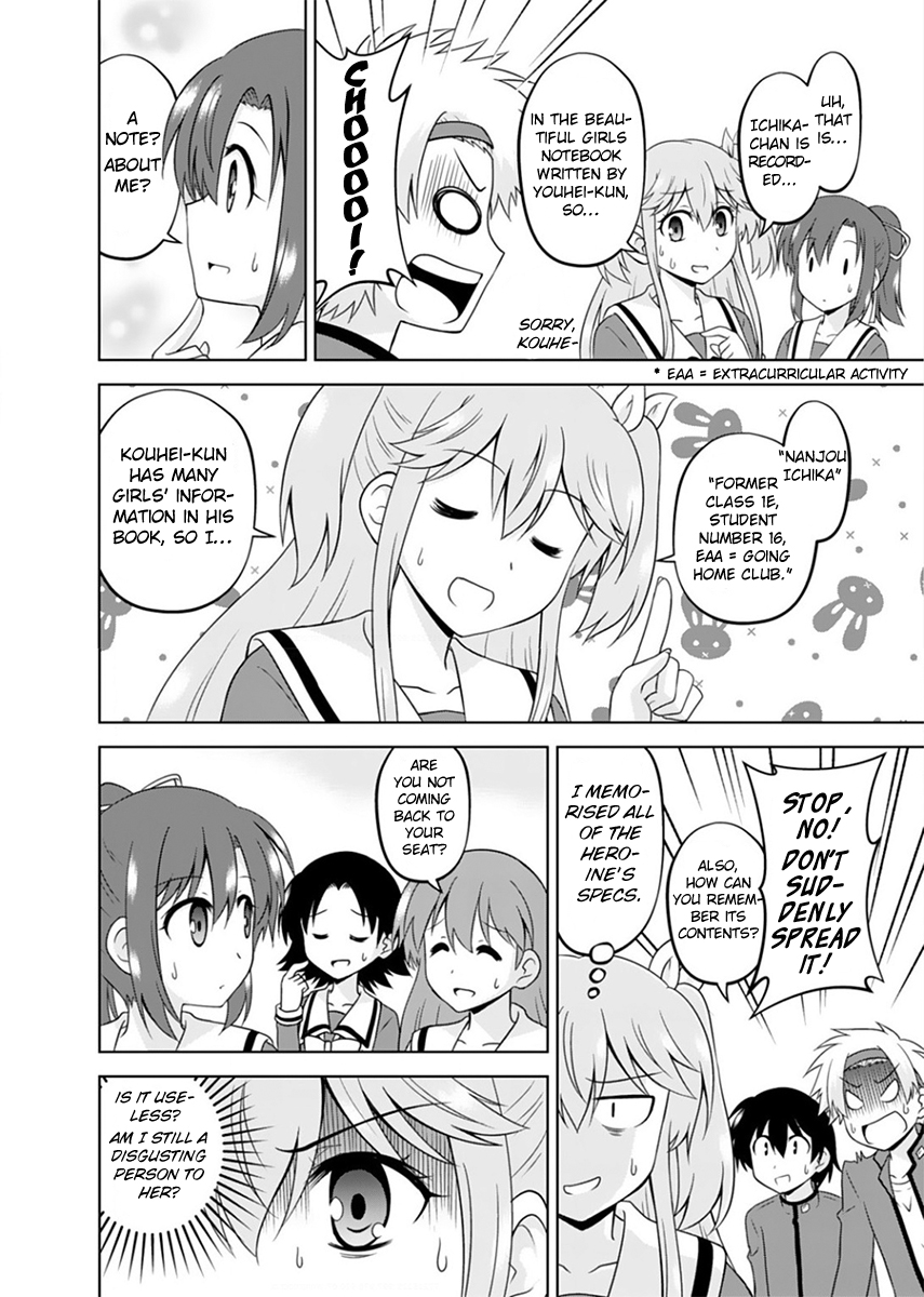 Tadashi Ore wa Heroine to shite What Is Your Name? 第20页