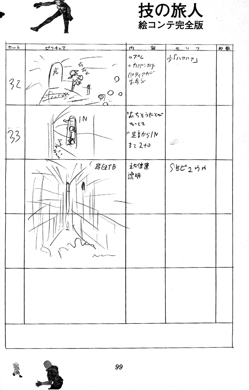 Waza no Tabibito Extras 第20页