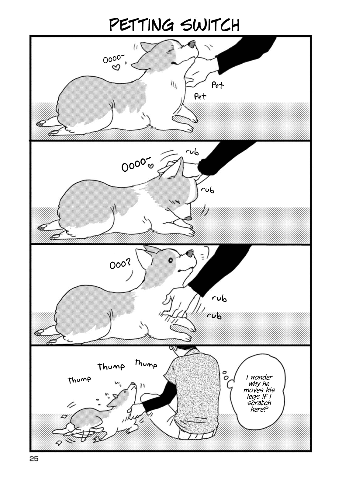 Let's Play - My Dog Log - Vol. 1 Ch. 2 第5页