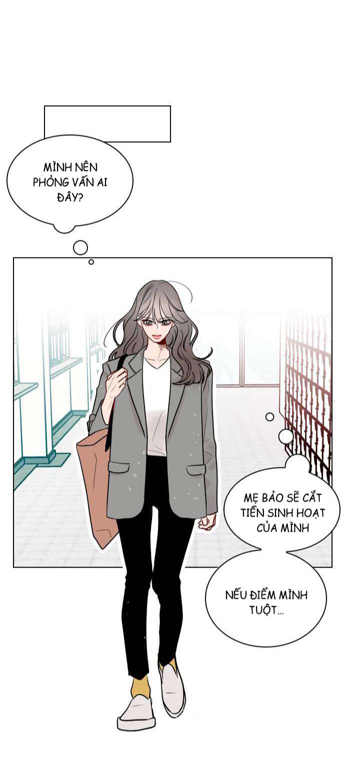 Secret Playlist Ch. 3 第32页