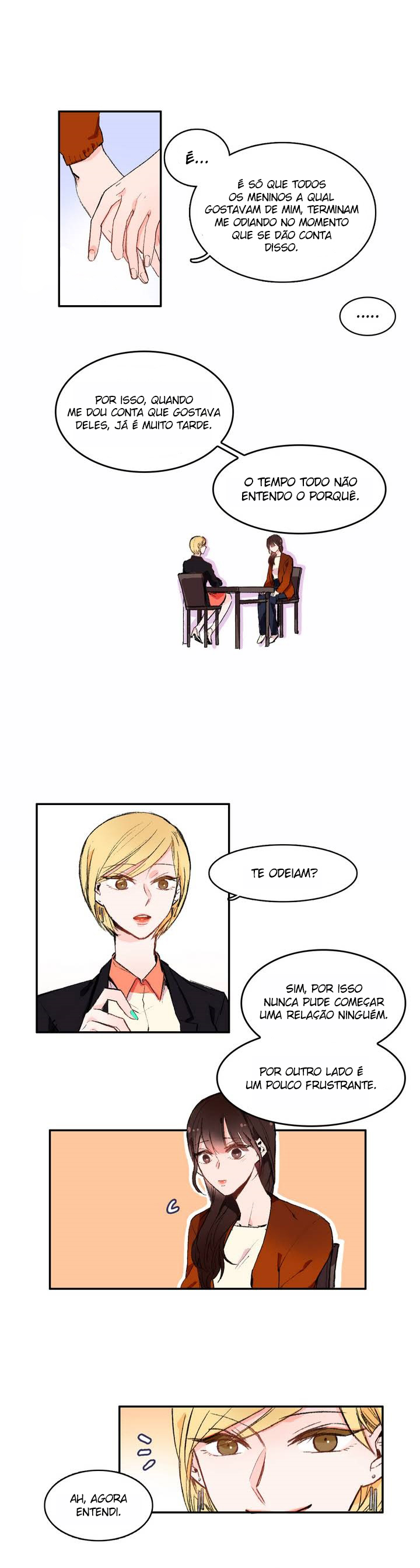 The Love Doctor Cha Yoon 第6页