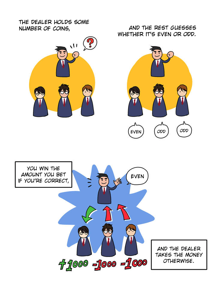 Even n Odd 第5页