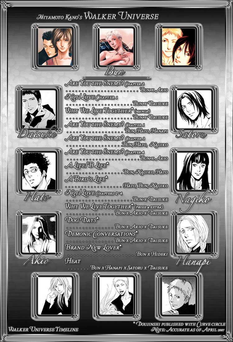 Not/Love - Dog Days (Doujinshi) 第2页