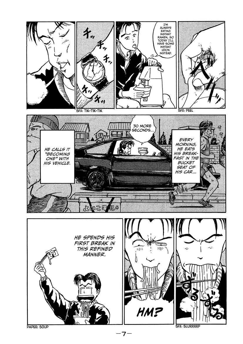 King 第7页