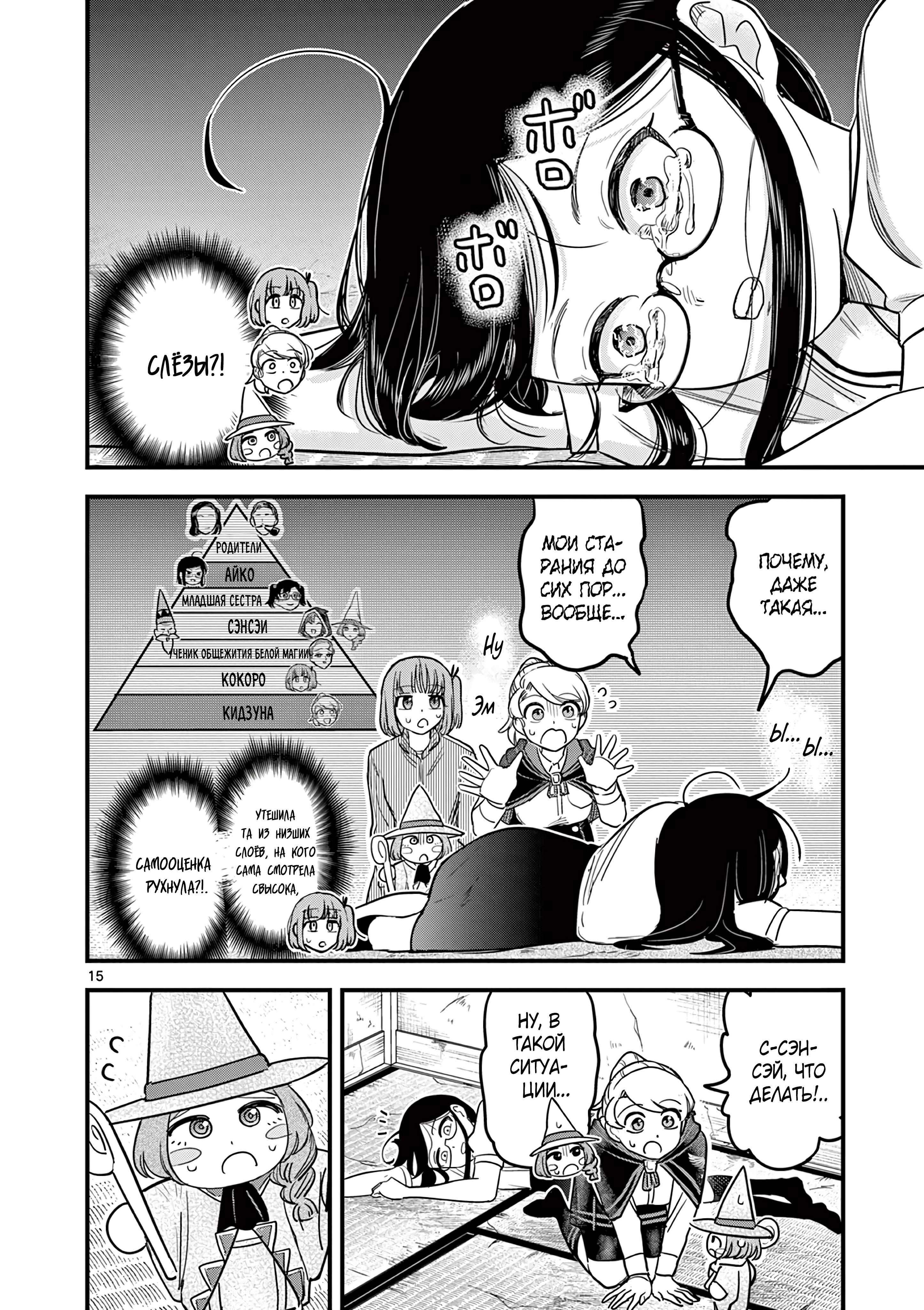 Kuro Mahou Ryou no San Akunin Ch. 16 第17页