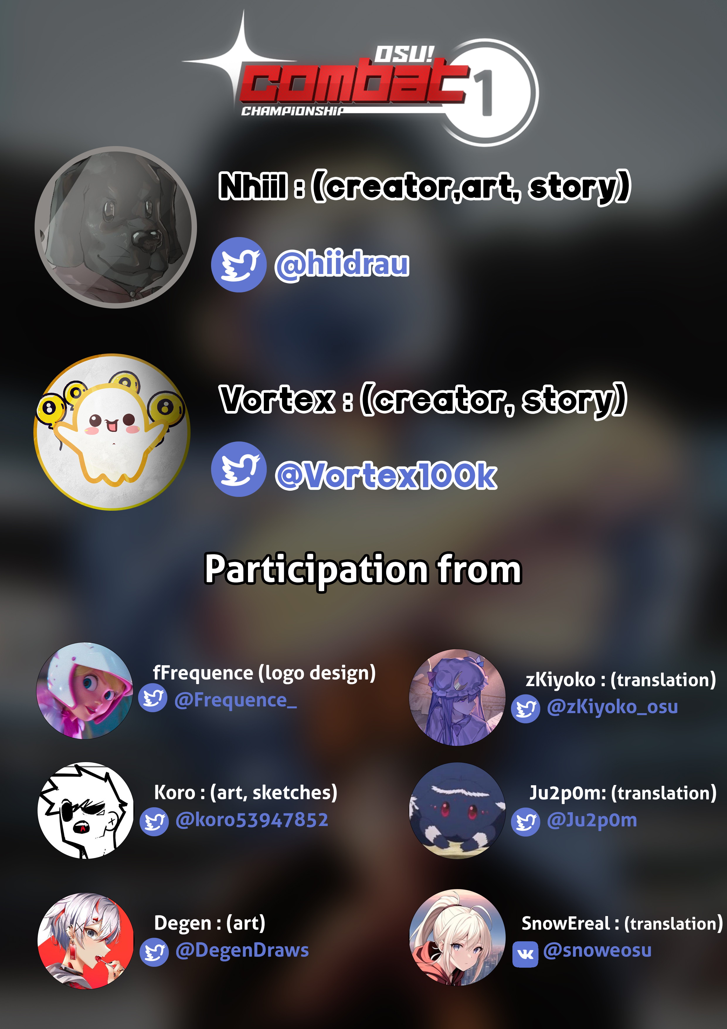osu! Combat Championship The Training Arc 第20页