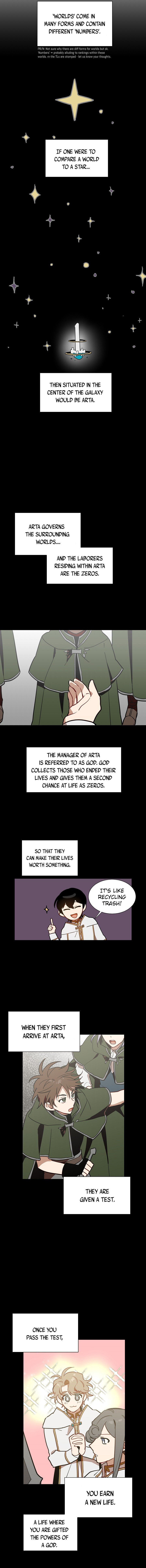 Zero's World 第6页